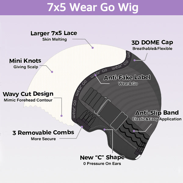 HairHive Auburn Brown #33 Color Middle/Side C Part Body Wave Wig 7x5 Wear Go Glueless Wig Human Hair Wigs Beginner Friendly