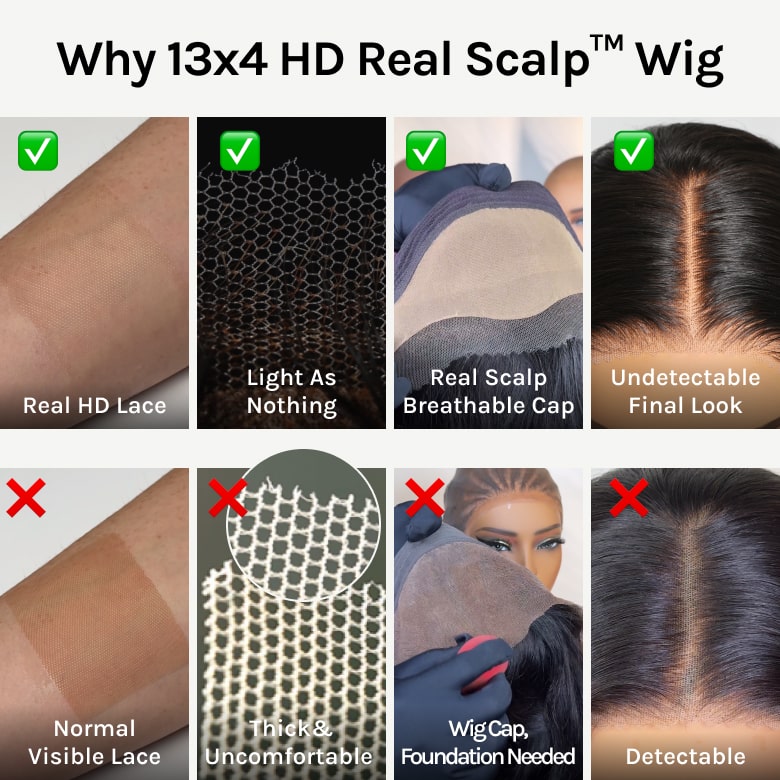 Sunber 13x4 HD Real Scalp Pre Everything Lace Frontal Natural Black Body Wave Wig With Elastic Drawstring