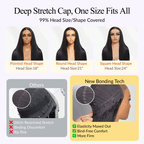 Sunber 200% Density Effortlessly Feathered Hairstyles 7x5 Pre Cut Lace Wig With Layered Haircuts