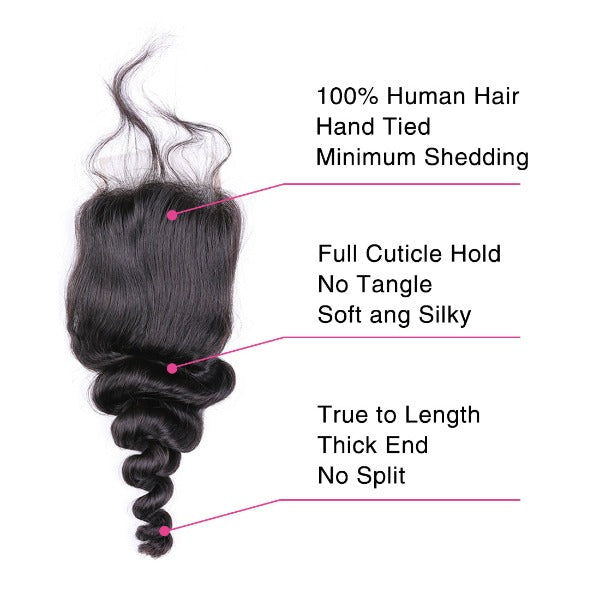 100% Virgin Human Hair 4x4 5x5 Swiss Lace Closure 6 Hair Texture Natural Black