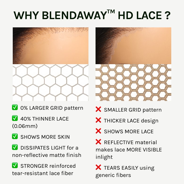 Sunber 13x4 HD Real Scalp Pre Everything Lace Frontal Natural Black Body Wave Wig With Elastic Drawstring