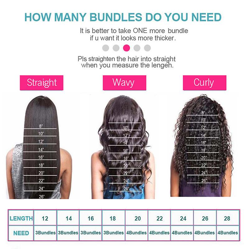 Deep Wave 13x4 Lace Frontal Human Virgin Hair -HairHive
