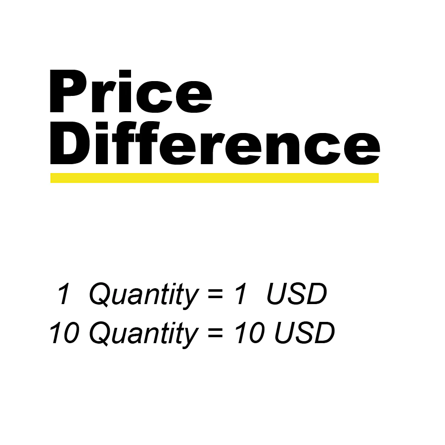 If you want to customize your wig cap, pls measure your head circumference and send to us. If you need to change your item, you need to pay for the price difference (pls make the Quantity = the price difference).