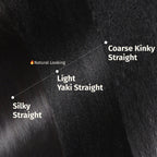 Sunber Blunt Cut Light Yaki Straight 7x5/13x4 Pre-Cut Lace Bye Bye Knots Glueless Bob Wig Pre-plucked