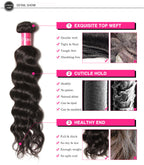 Sunber 4Pcs Human Hair Bundles With Natural Wave Black Color Virgin Hair